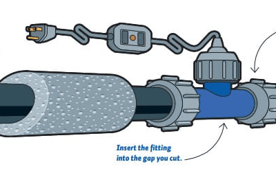 No More Frozen Waterline